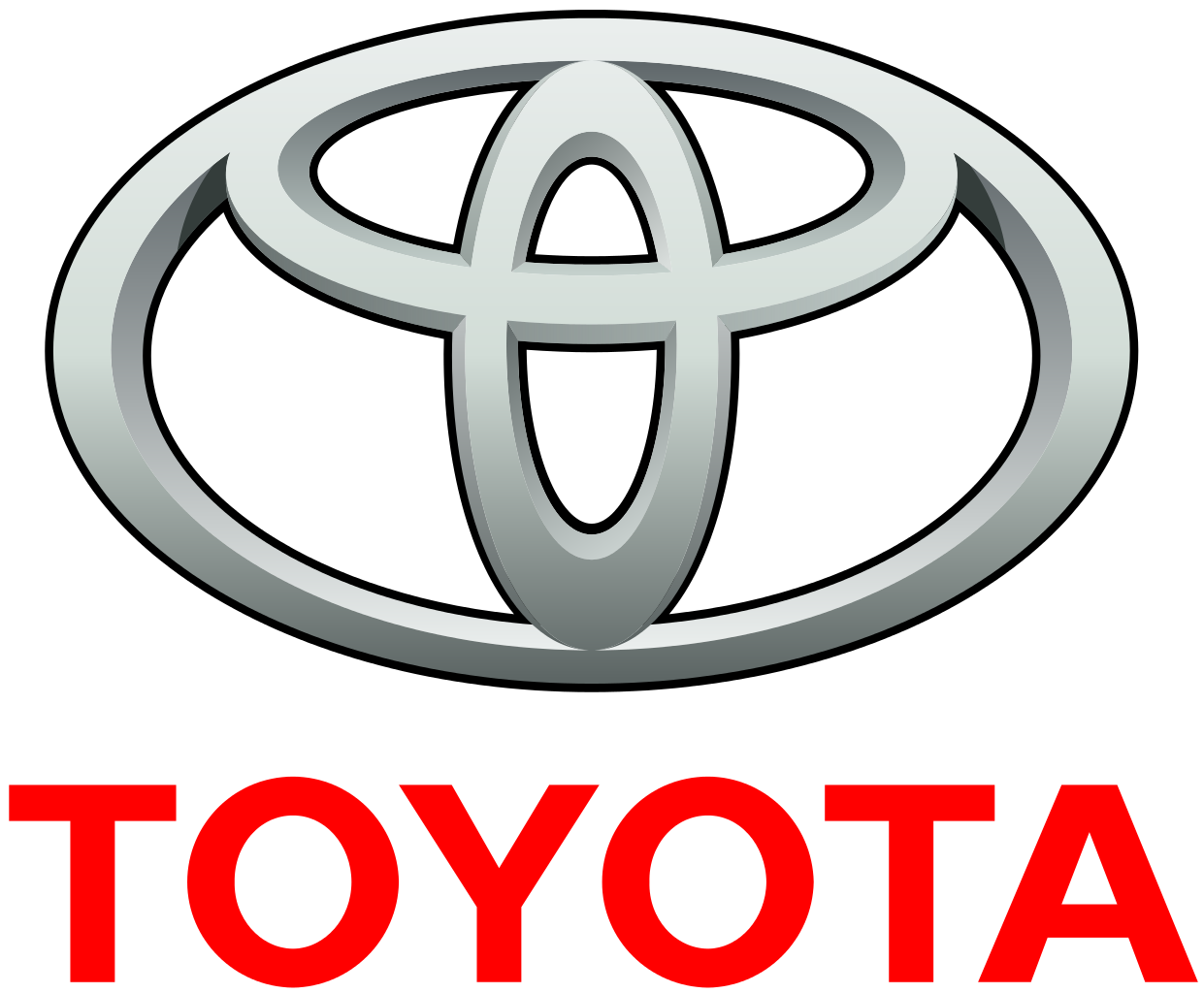 Logo della Toyota.svg