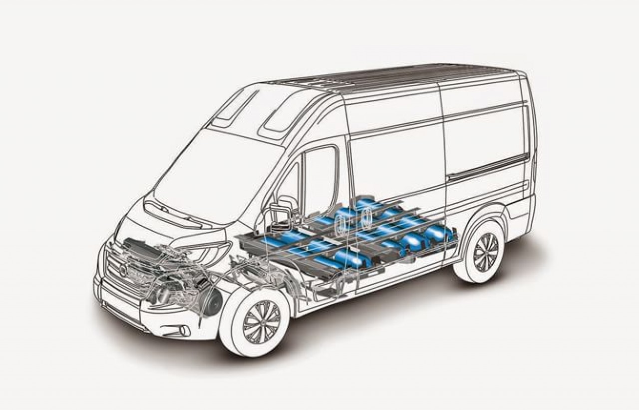 Fiat Ducato Natural Power