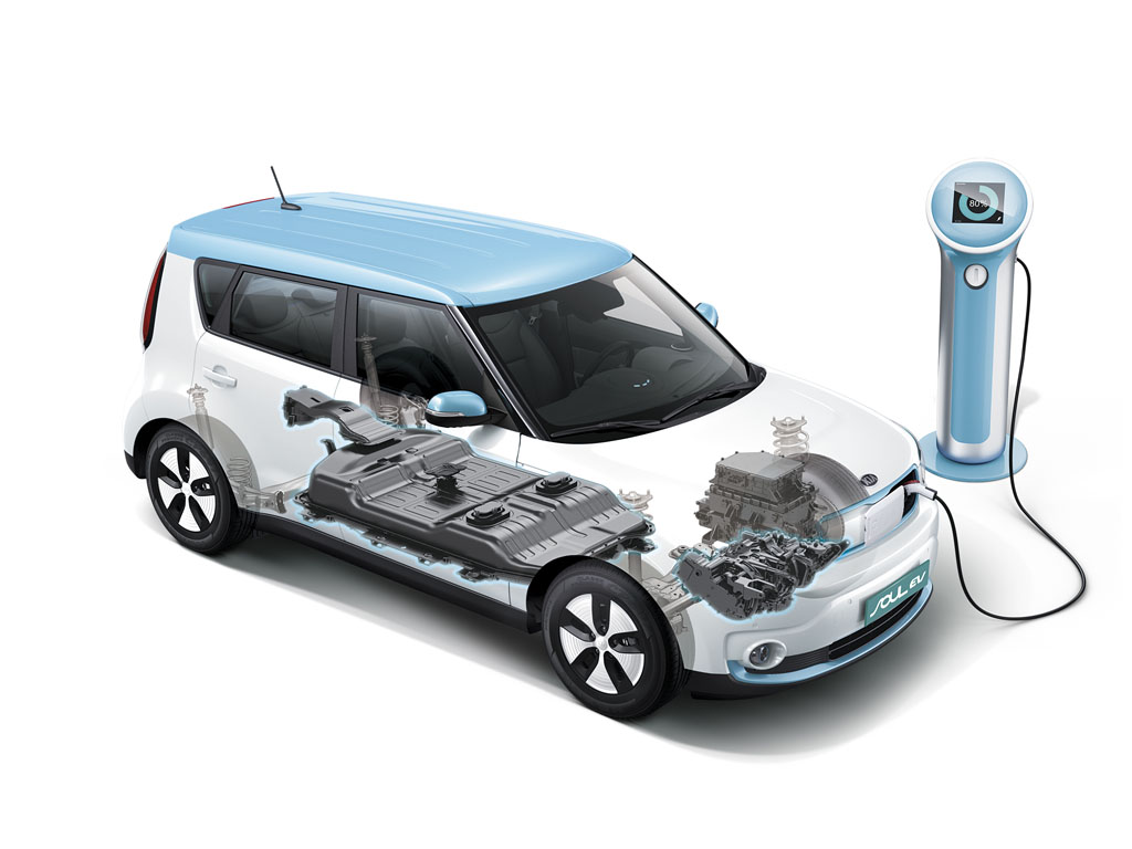 Kia Soul Eco electric Soul Elettrica batterie