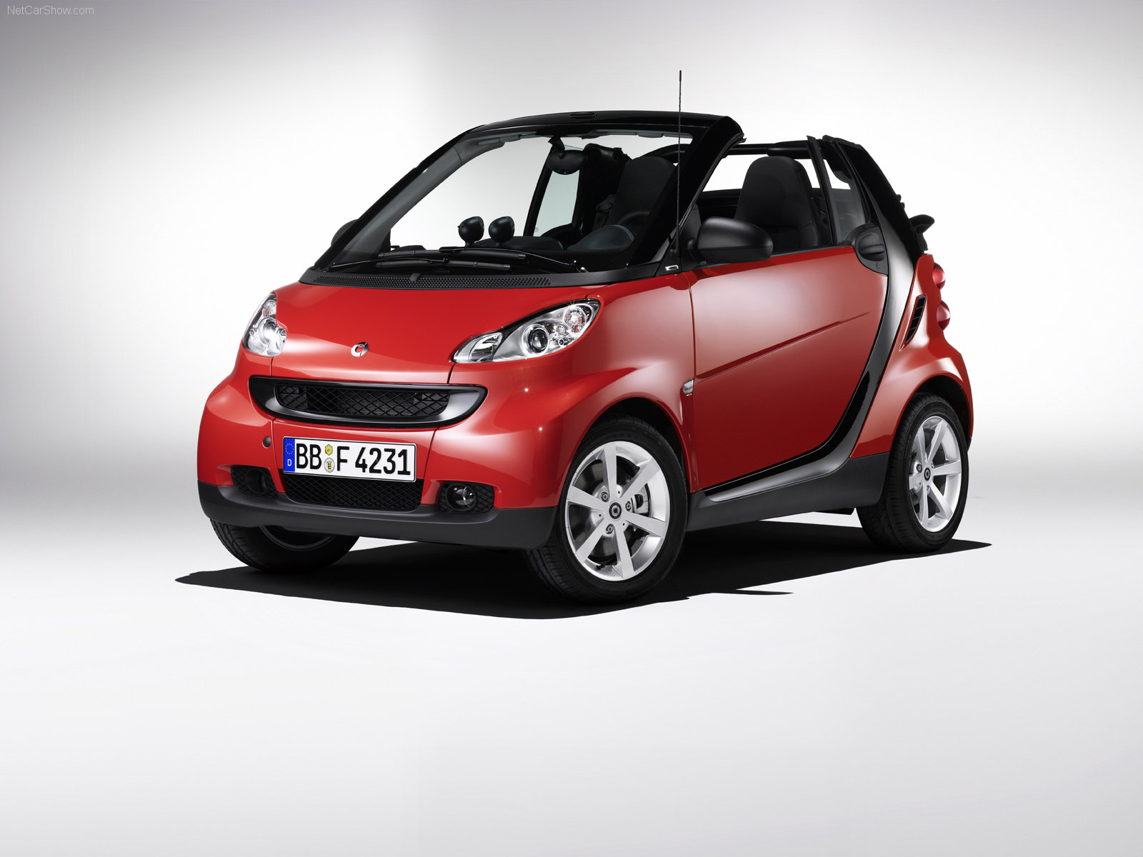 Caratteristiche Smart Fortwo Cabrio 2015