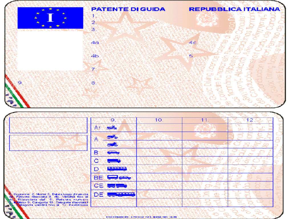 patente estera in italiana