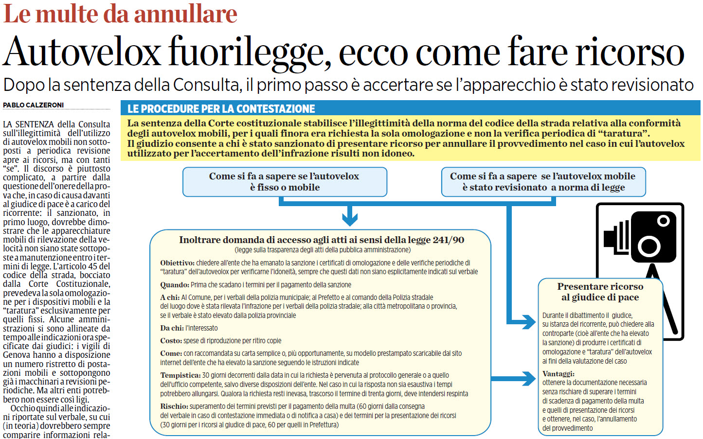 ricorso multa autovelox