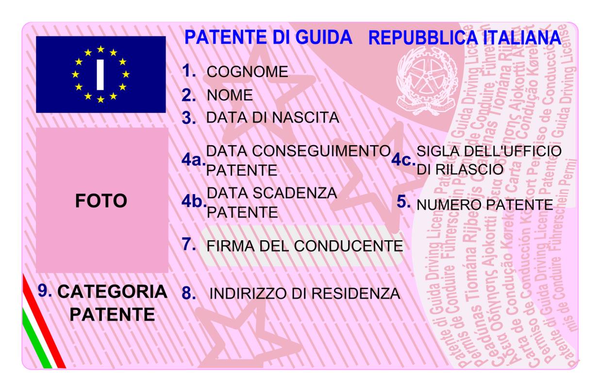 rinnovo patente 1