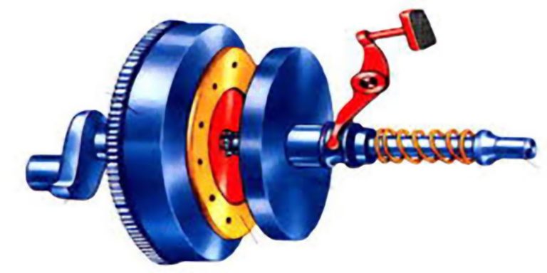 Frizione auto dura: cause e rimedi