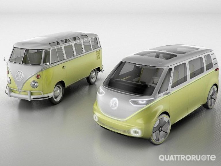 Volkswagen ID BUZZ: uscita e caratteristiche