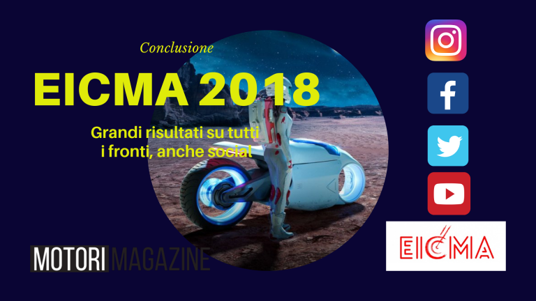 Risultati Eicma 2018