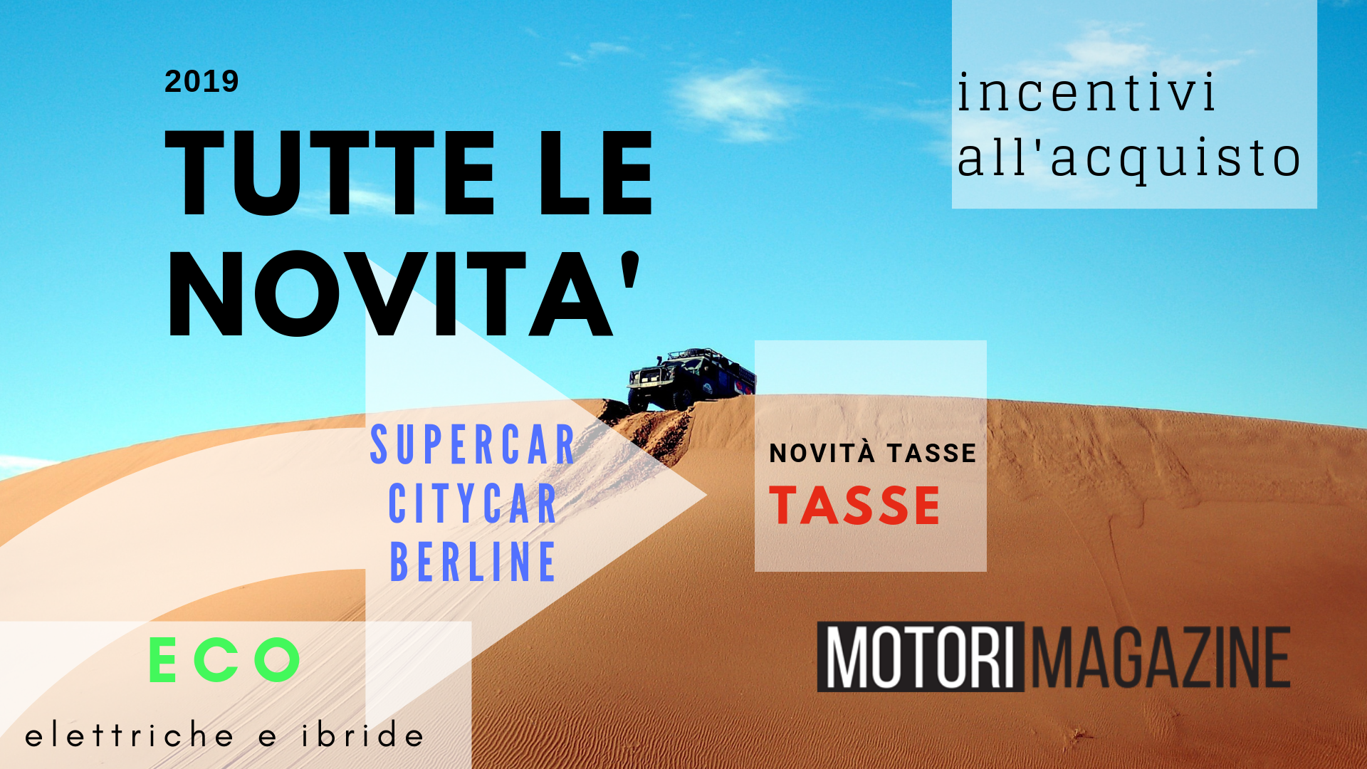 novità auto 2019