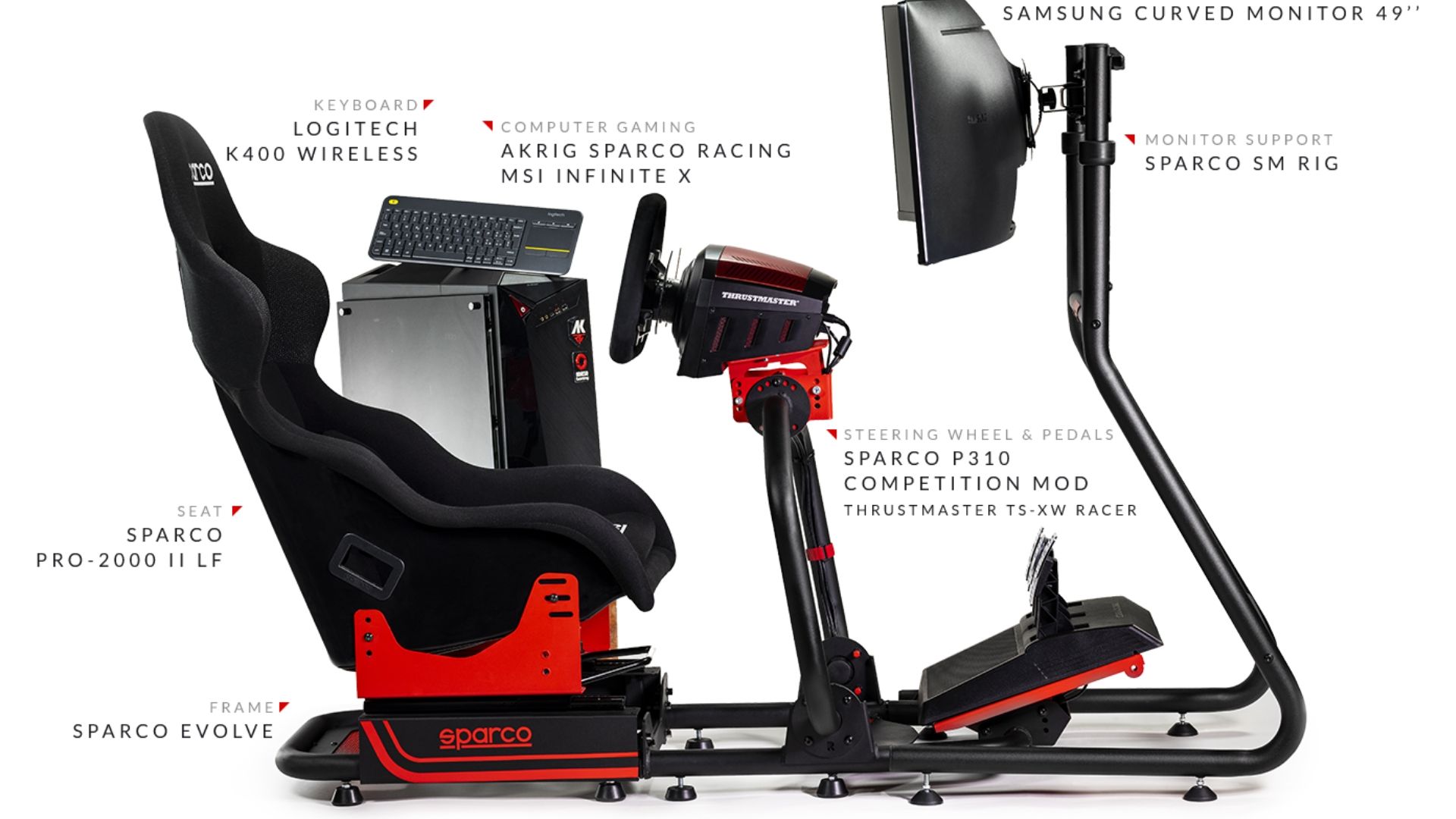 SIM RIG II SPARCO caratteristiche tecniche