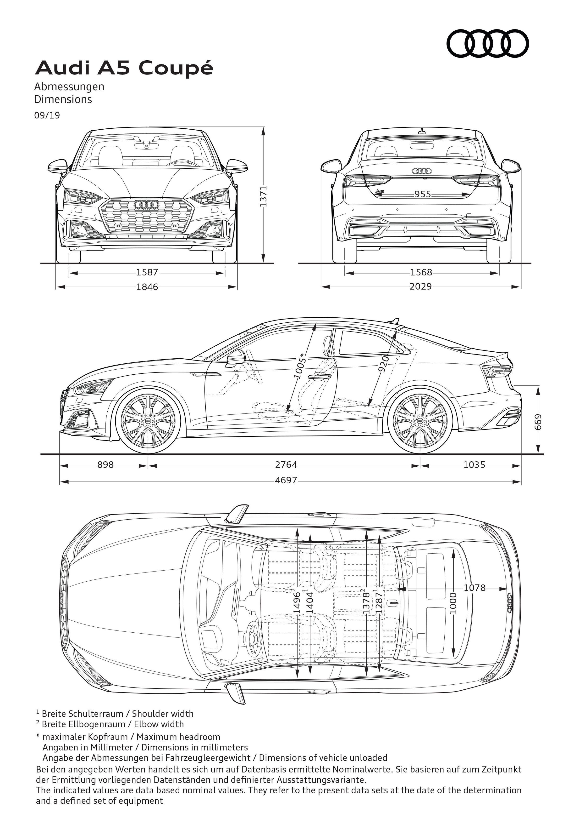 Audi A5 2019 dimensioni