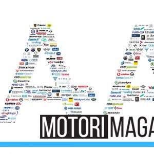 Salone di Francoforte