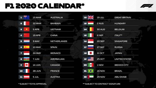 formula-1-2020-calendario