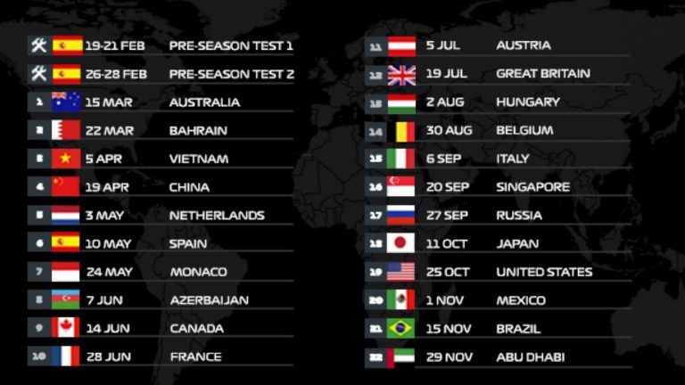 F1 2020 calendario e orari in TV