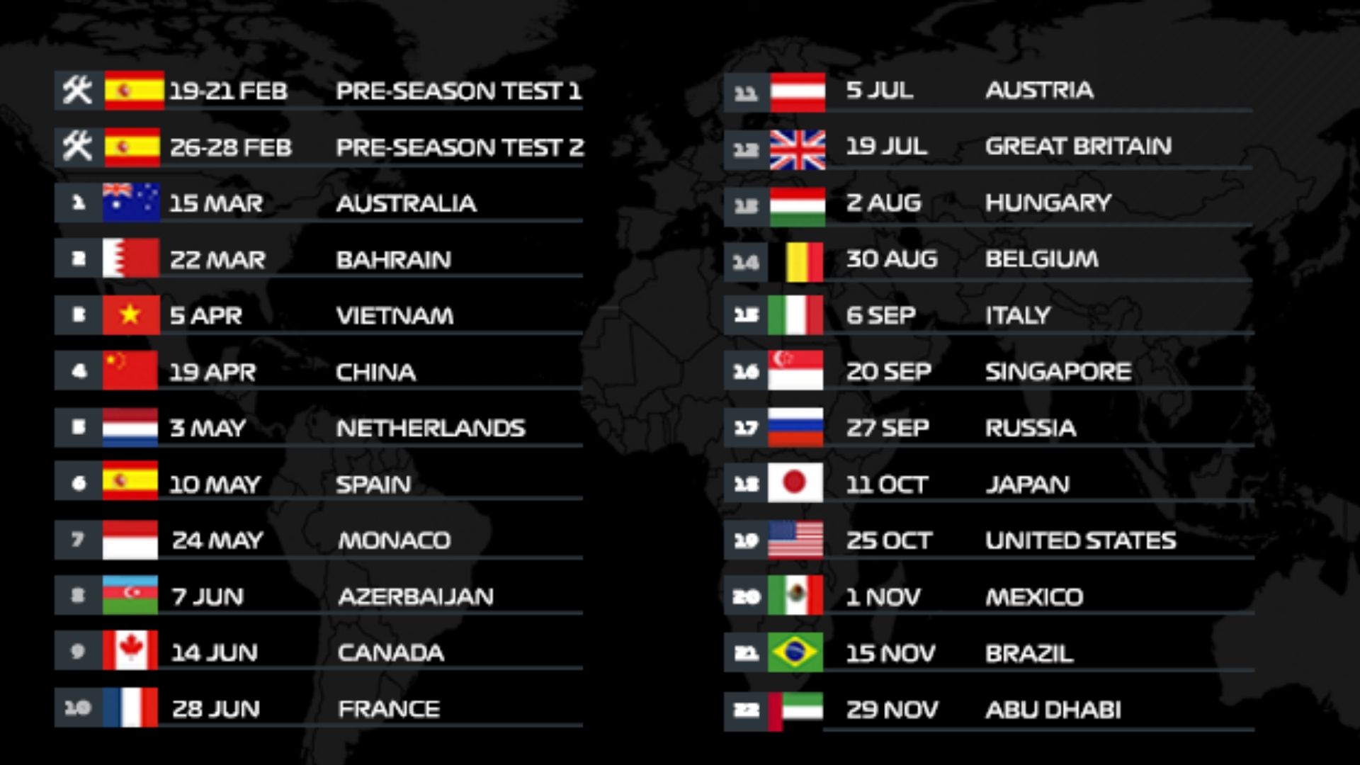 F1 2020 calendario e orari in TV