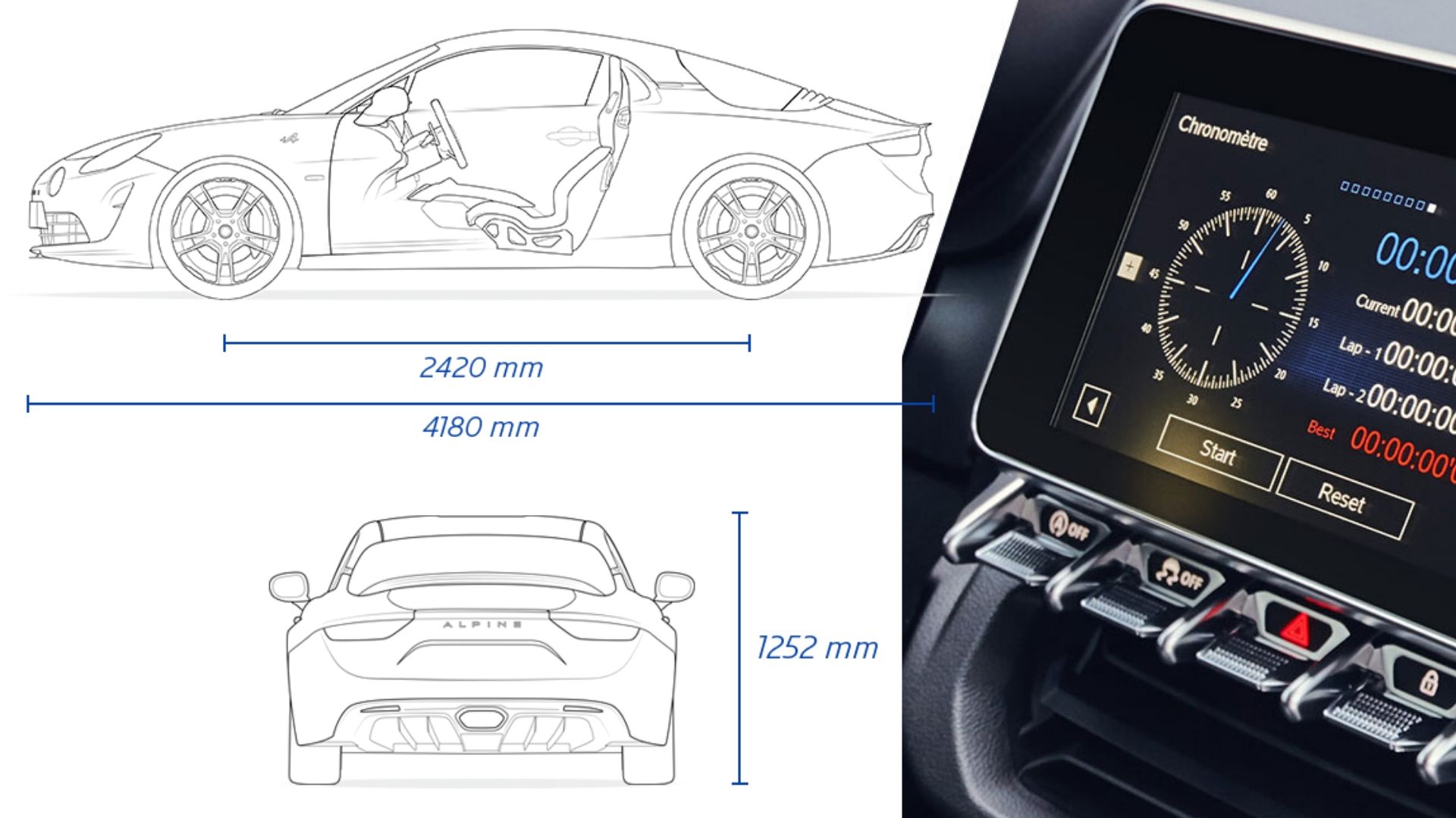 Alpine A110 Pure scheda tecnica e motorizzazione