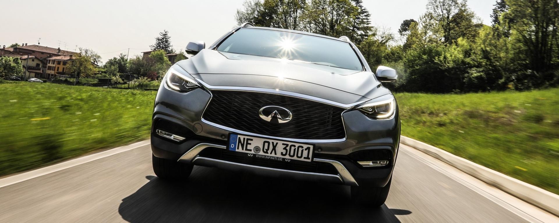 Infiniti QX30 scheda tecnica