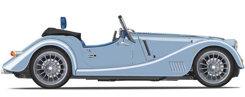 Morgan Plus Six scheda tecnica