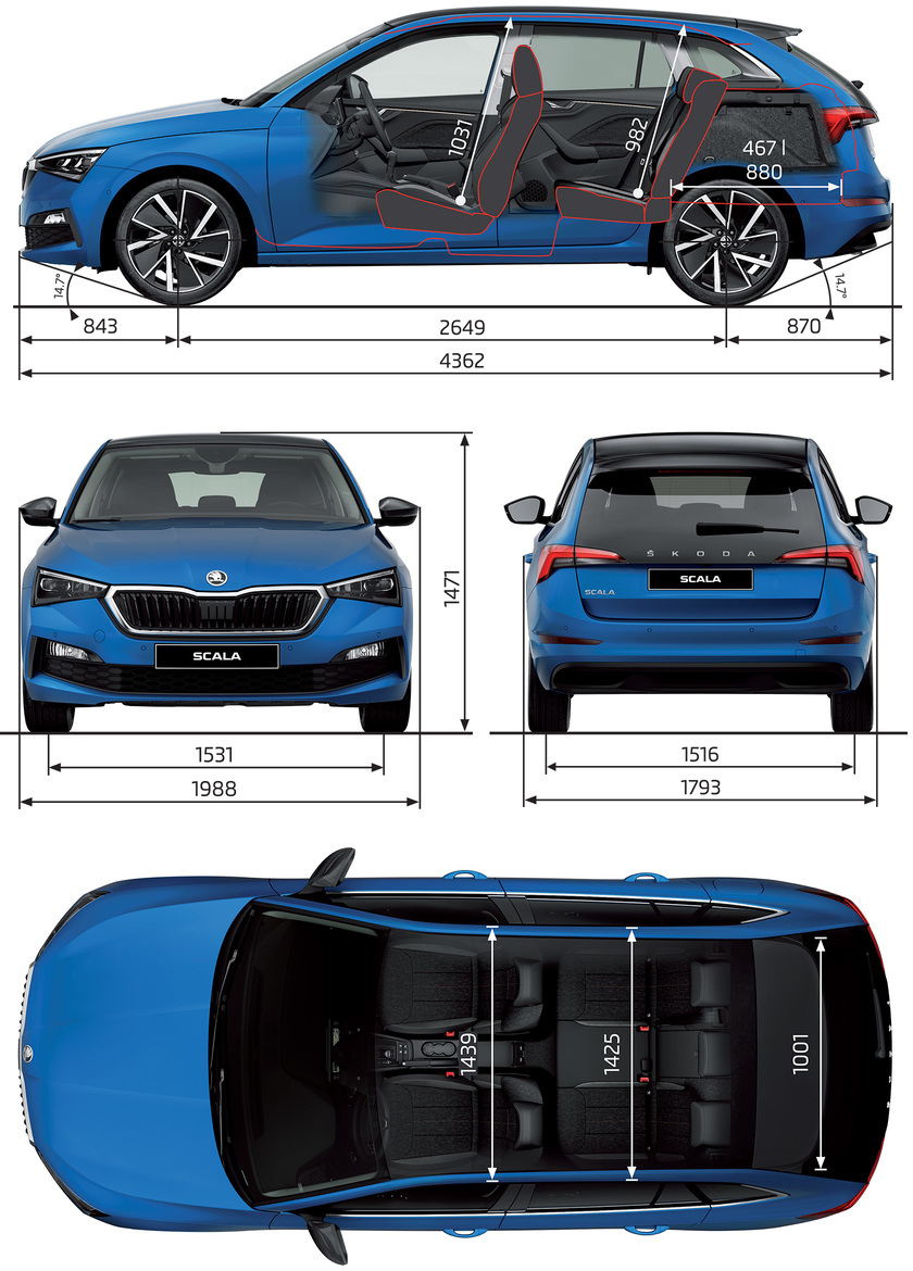 Misure Skoda Montecarlo