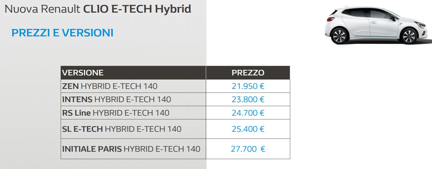 clio e-tech hybrid