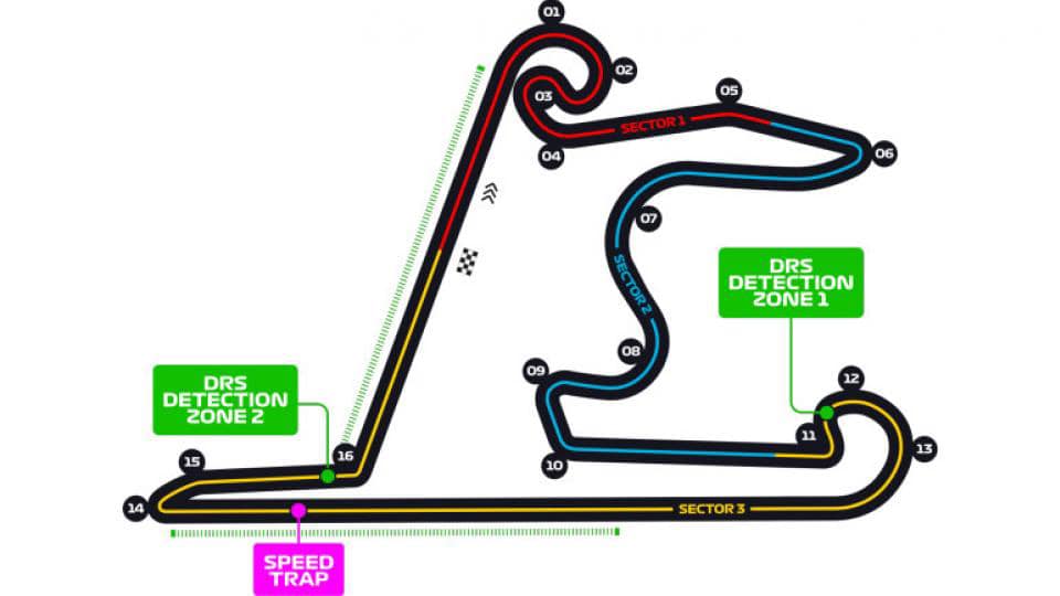 Circuito Shanghai