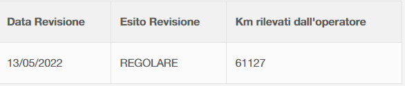 come controllare i km di una macchina