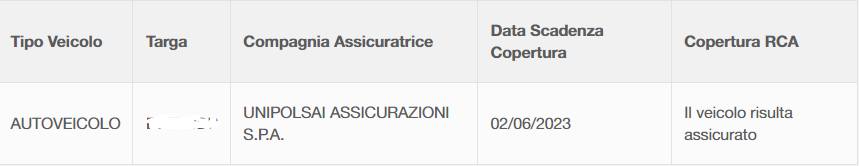 come vedere se un'auto è assicurata consigli