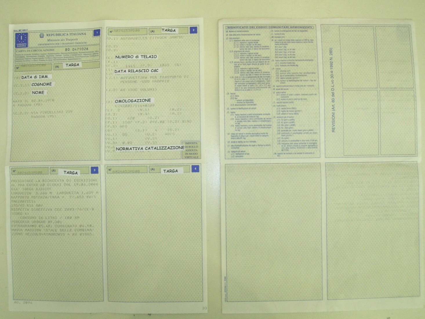 001-carta-identità-quattro-ruote-perchè-fondamentale